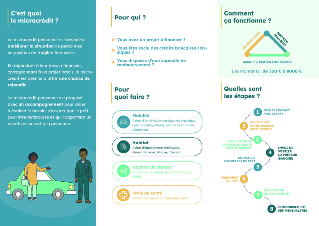 Flyer beneficiaire 1